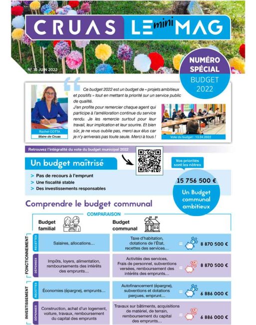 Cruas-Mini-Mag-10-2022-06-1
