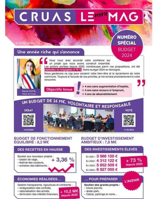 Cruas-Mini-Mag-15-2024-05-1